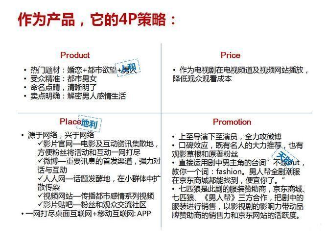男人帮：如何有效地利用这个强大的社交网络平台