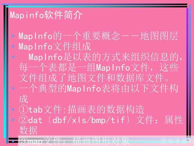 MapInfo软件的使用方法详解