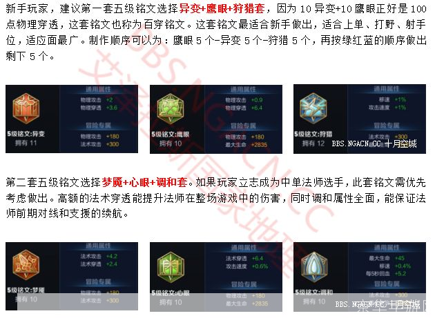 王者荣耀怎么用: 王者荣耀新手指南:从入门到精通的全面解析