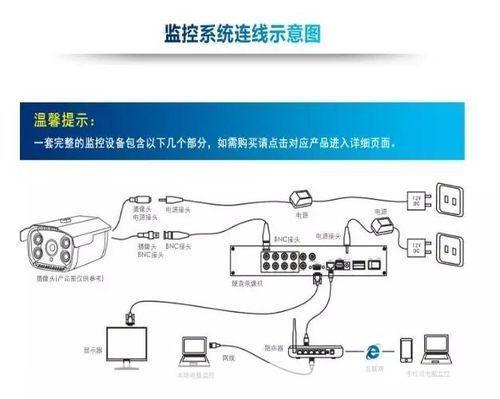 详解监控系统的安装步骤