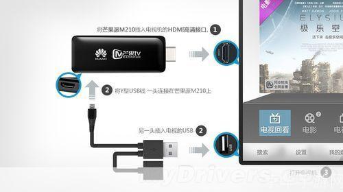 usb电视棒软件怎么用: USB电视棒软件的使用方法详解