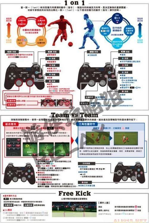 实况足球2014中文版怎么用: 实况足球2014中文版操作指南