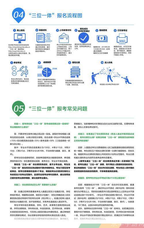 三位一体安装指南:步骤详解