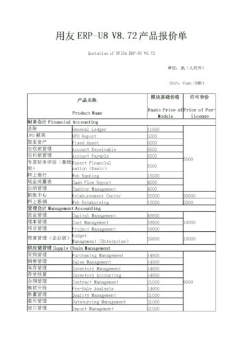 全面解析用友软件报价及其价值