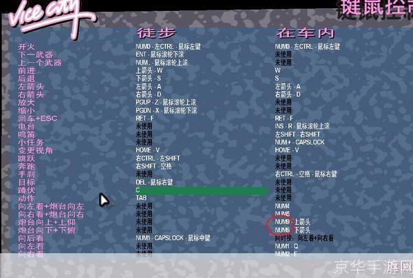 侠盗猎车罪恶都市官方怎么用: 侠盗猎车罪恶都市官方使用方法详解
