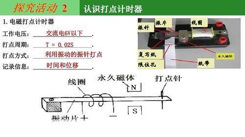 详解秒表的安装步骤