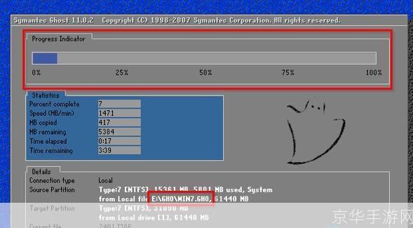 ghost win7系统怎么用: Ghost Win7系统使用教程