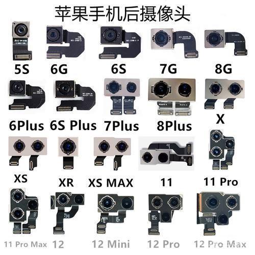 手机大头怎么用: 手机大头怎么用——让你的手机摄像头更强大