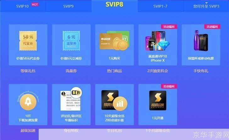 迅雷会员的五大优势:提升下载体验,享受更多特权