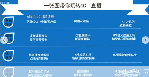 聚星直播使用指南:如何轻松开启你的直播之旅