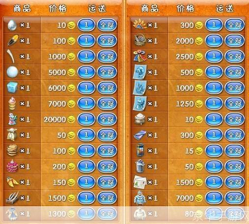 疯狂农场3中文版的详细使用指南