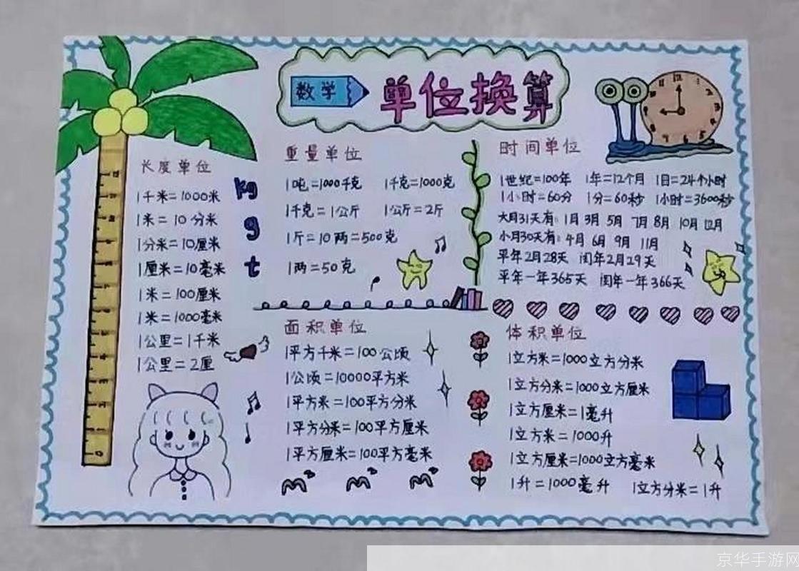 单位转换器怎么用: 单位转换器的使用方法