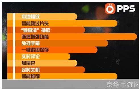 pps视频播放器: 探索PPS视频播放器:功能、优势与使用方法
