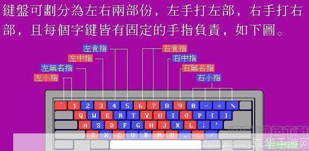 八哥五笔打字员: 八哥五笔打字员:提升打字效率的必备工具