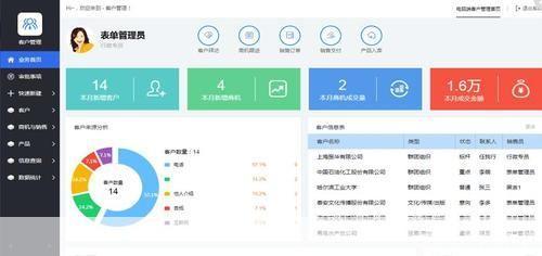 A6协同管理软件:提升企业效率的必备工具