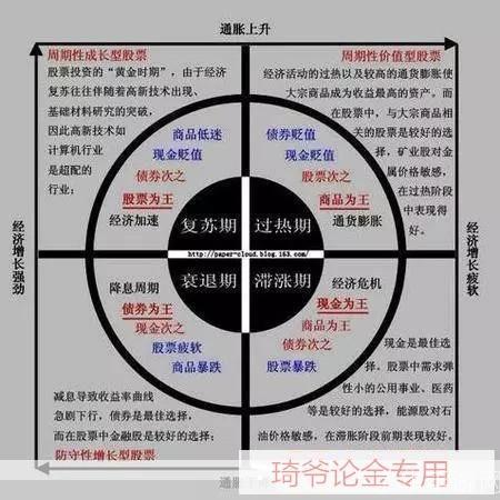 首创证券使用指南:如何进行股票交易和投资