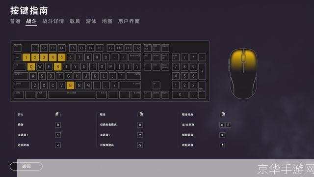 如何正确使用改建器:一份详细的指南
