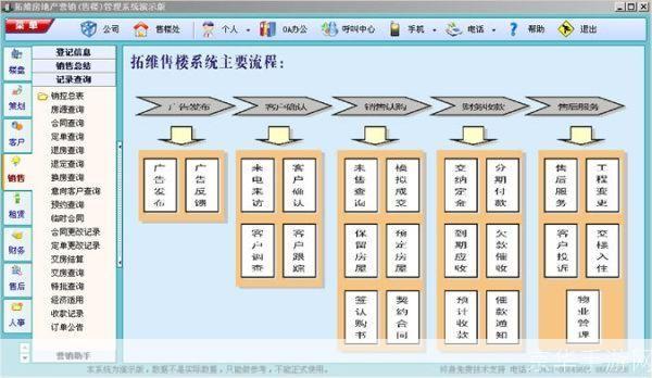 销售管理软件怎么用: 掌握销售管理软件的使用技巧,提升企业销售效率