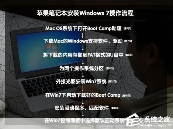 详细步骤指南:如何安装笔记本操作系统