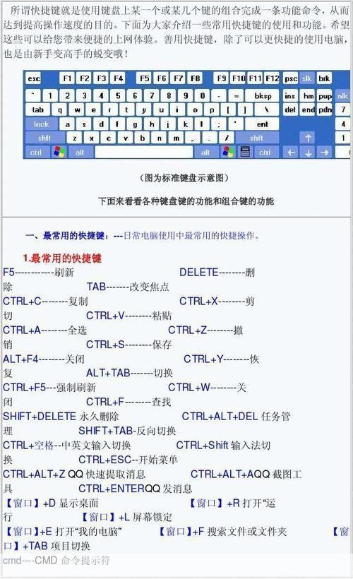 如何使用软键盘:一步步指南