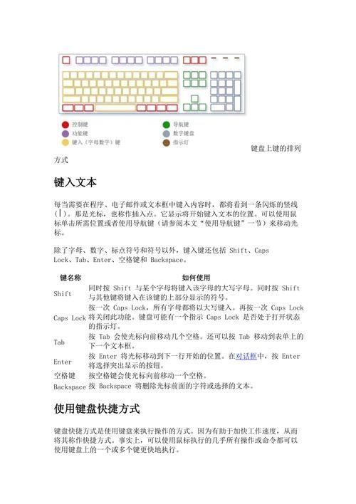 如何使用软键盘：一步步指南