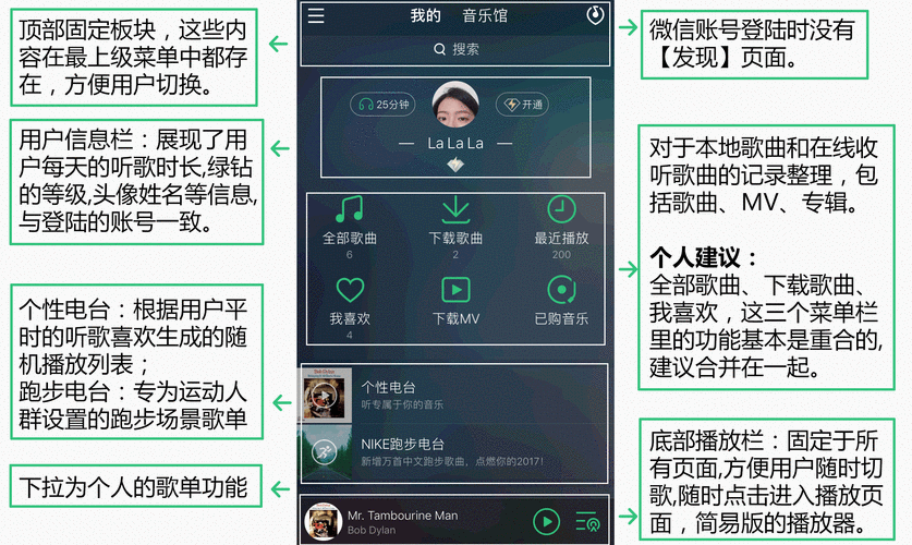 QQ音乐播放器的使用方法详解