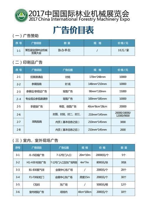 企业名录的使用方法与价值