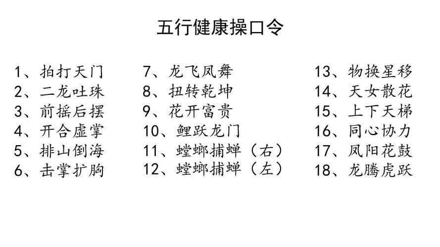 五行健康体操口令怎么安装: 五行健康体操口令的安装与实践