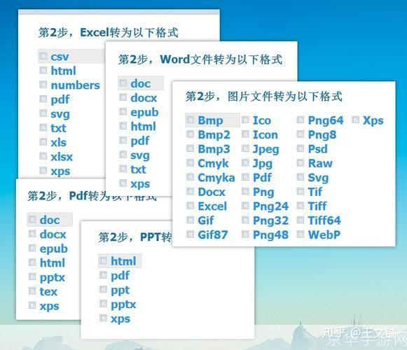文档格式转换器:一种高效的文件处理工具
