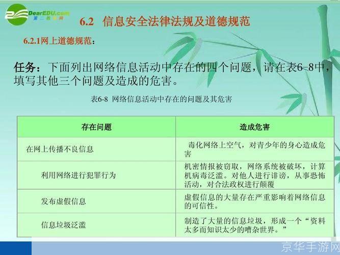 法律法规的安装指南