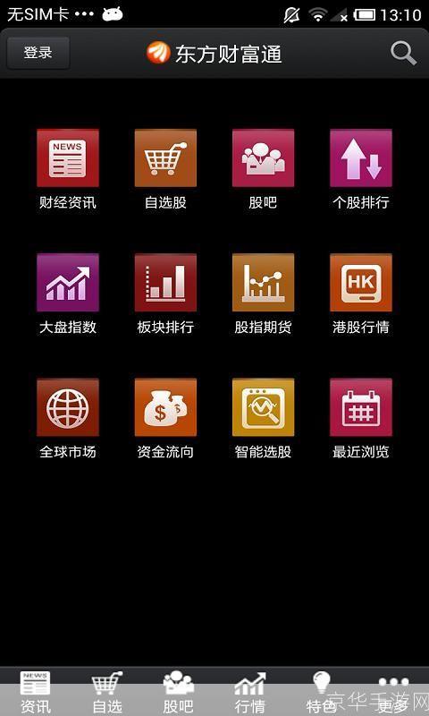 东方财富通官方使用指南