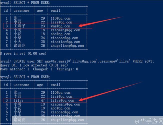 mysql中文版怎么用: MySQL中文版的使用方法详解