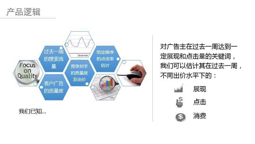 掌握SEO软件的使用方法:提升网站排名的关键步骤