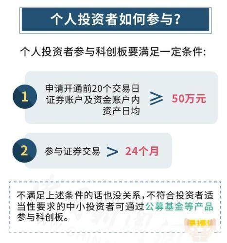 宏源证券使用指南:如何进行股票交易和投资