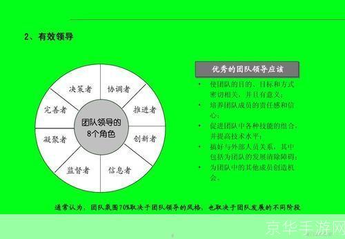如何高效利用资源,提升个人和团队的生产力