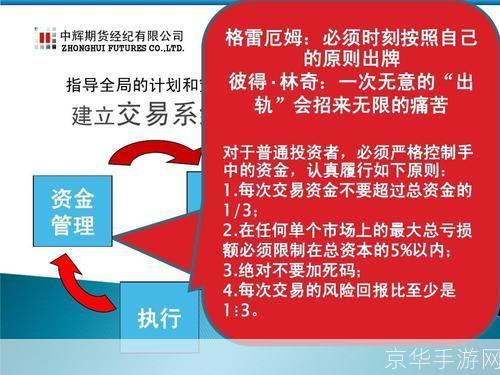 中信期货使用指南:如何有效利用中信期货进行投资
