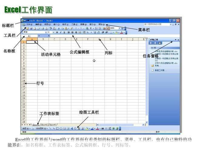 Excel 2003免费版的基本使用方法