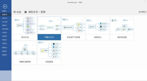 mindmanager 怎么用: MindManager使用指南:如何有效地创建和管理思维导图