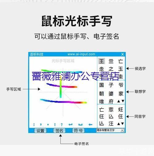 鼠标手写板的使用指南