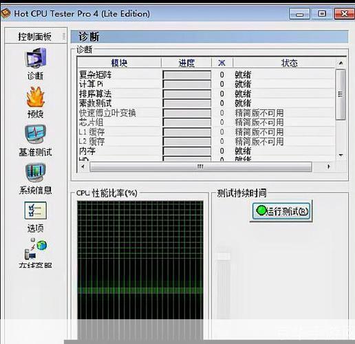 cpu监测软件: CPU监测软件:了解你的电脑心脏