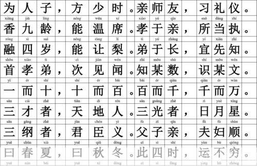 三字经全文怎么用: 三字经全文的使用方法