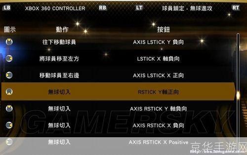 nba2k13中文版怎么用: NBA 2K13中文版操作指南