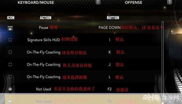 nba2k13中文版怎么用: NBA 2K13中文版操作指南