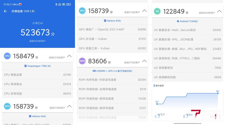 安兔兔跑分软件:全面解析与使用指南