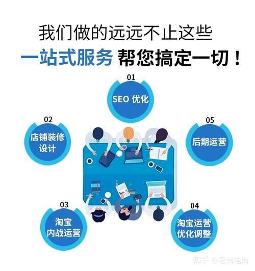淘宝助手官方:一站式电商解决方案,助力商家轻松开店