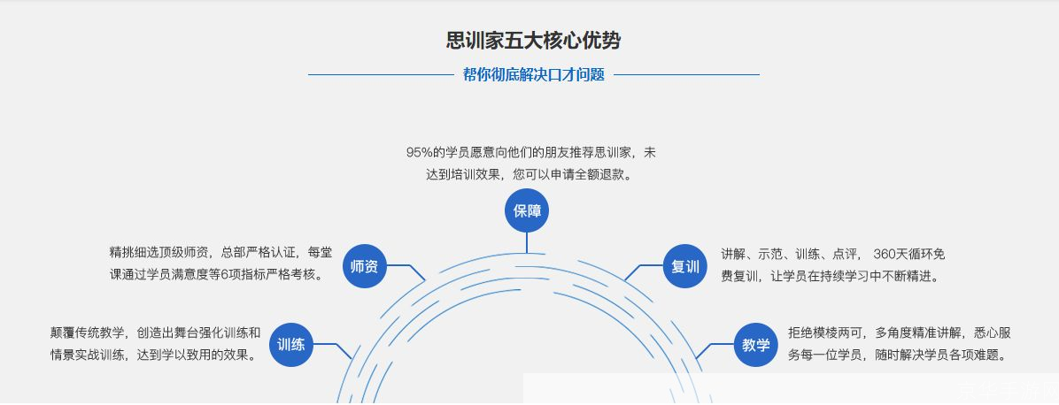 无需QQ,如何高效沟通与社交