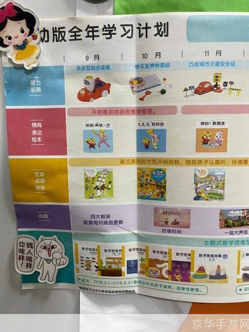 巧虎怎么用: 巧虎的多功能应用指南