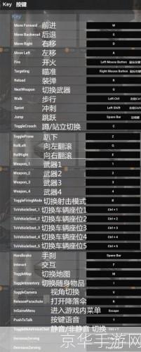 绝地求生怎么用: 绝地求生游戏操作指南:从新手到高手的全面解析