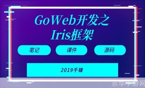 iris怎么安装: 如何安装和配置Iris:一个强大的Python Web框架