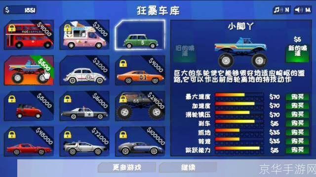 狂暴飞车怎么用: 狂暴飞车的详细使用指南